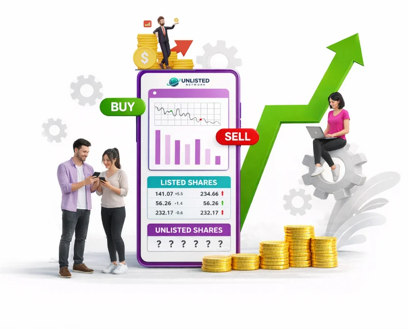 unlisted shares buy and sell- unlistednetwork.com