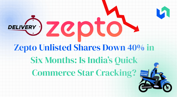 Zepto Unlisted Shares Down 40% in Six Months